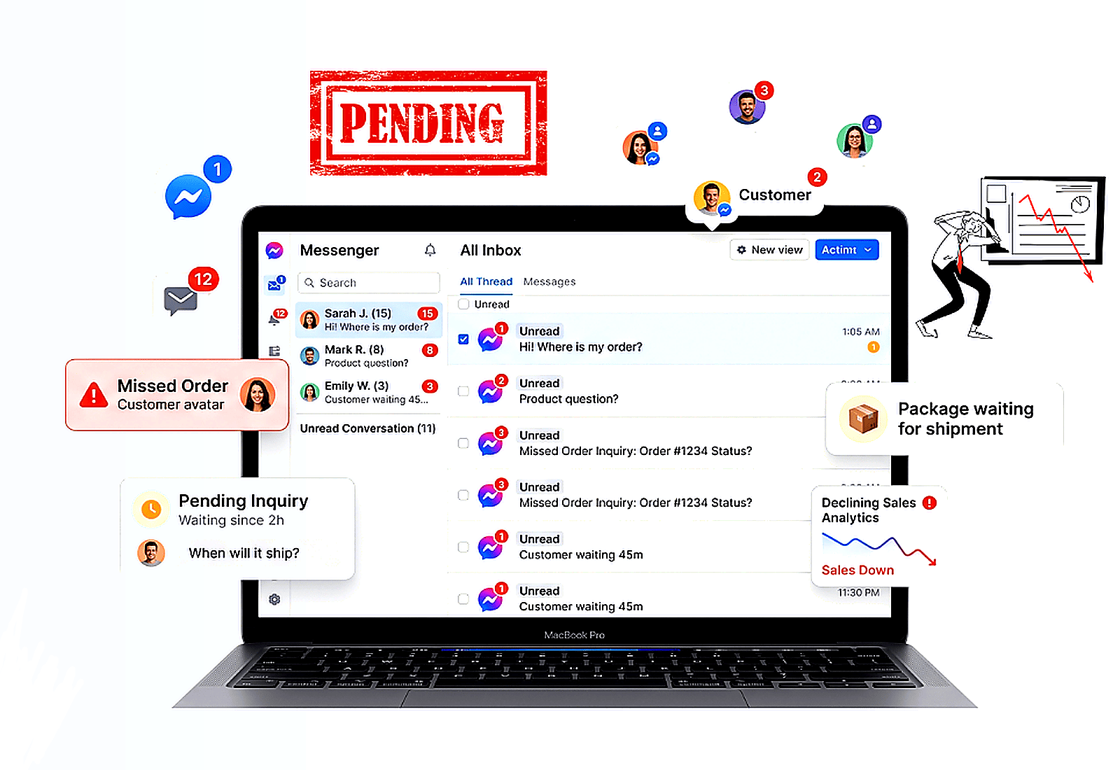 Facebook Messenger অটোমেশন উদাহরণ