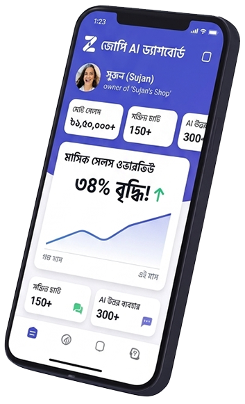 Zoppy AI মোবাইল ড্যাশবোর্ড — অর্ডার ও প্রোডাক্ট ম্যানেজমেন্ট