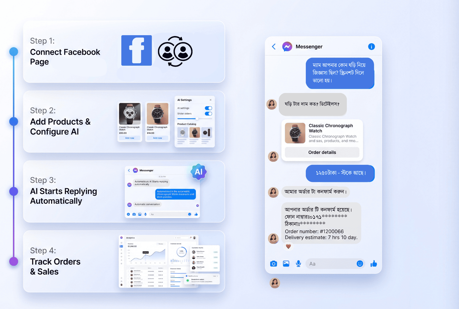 Zoppy AI Messenger অটোমেশন উদাহরণ
